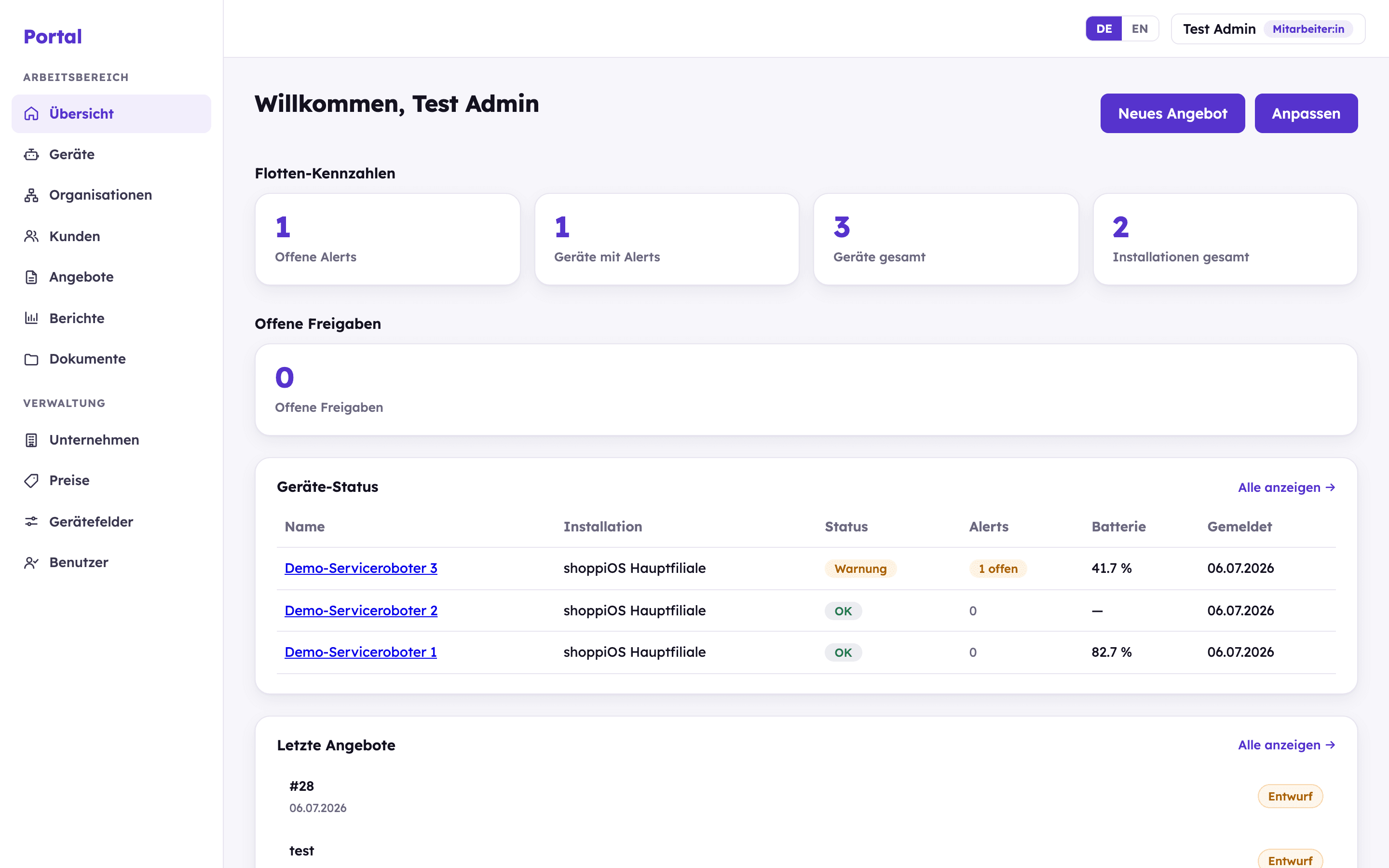 Portail PartnerHub : tableau de bord de flotte avec indicateurs clés et statut des appareils